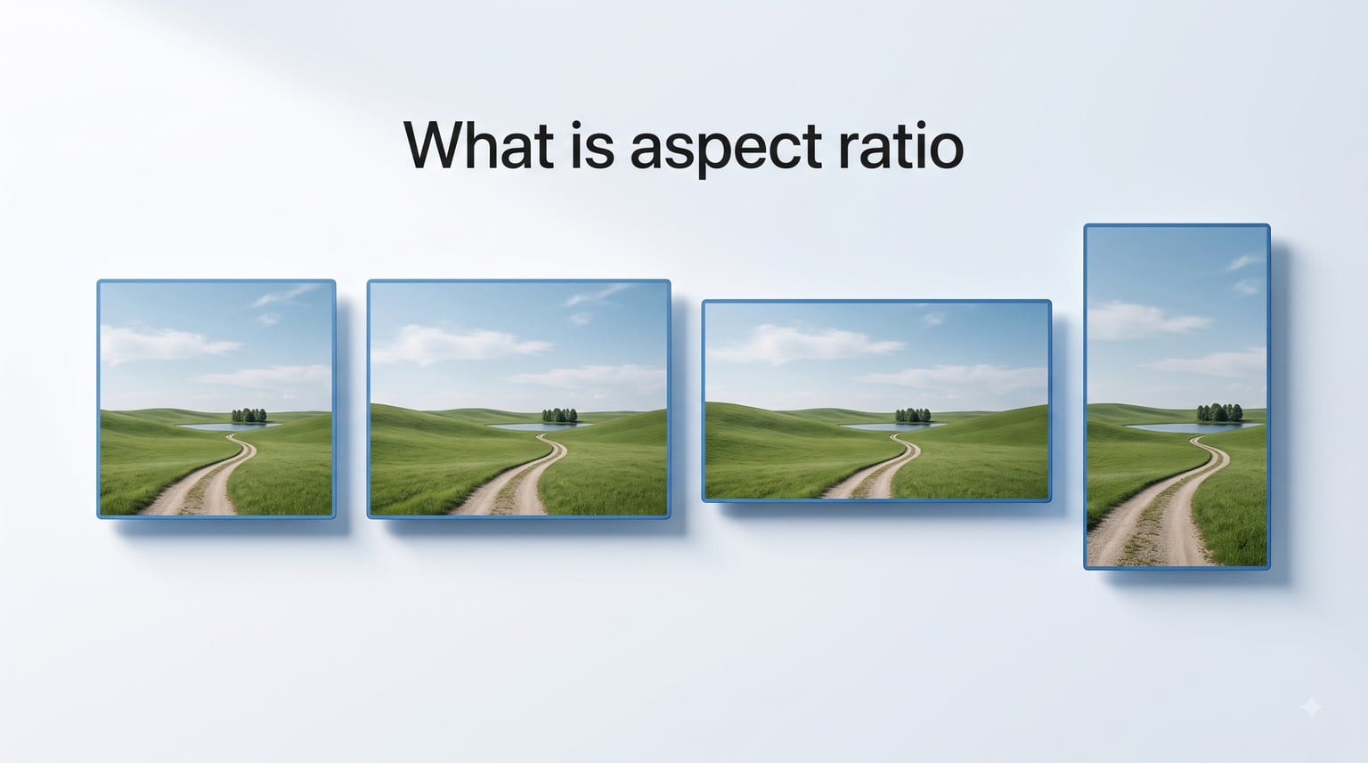 What is aspect ratio